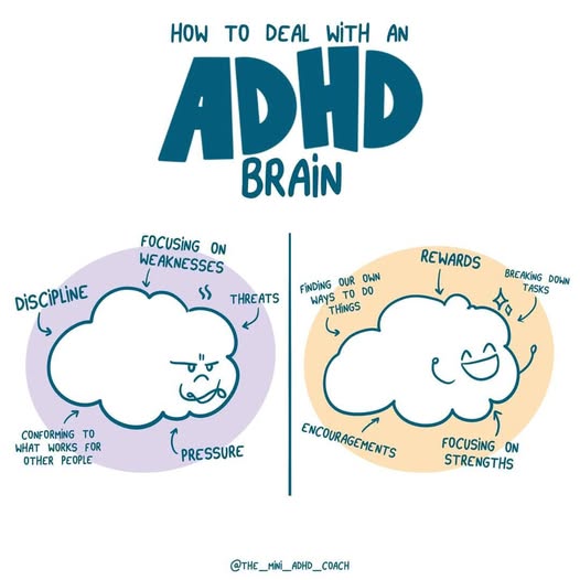 Rối loạn tăng động giảm chú ý (ADD, ADHD)