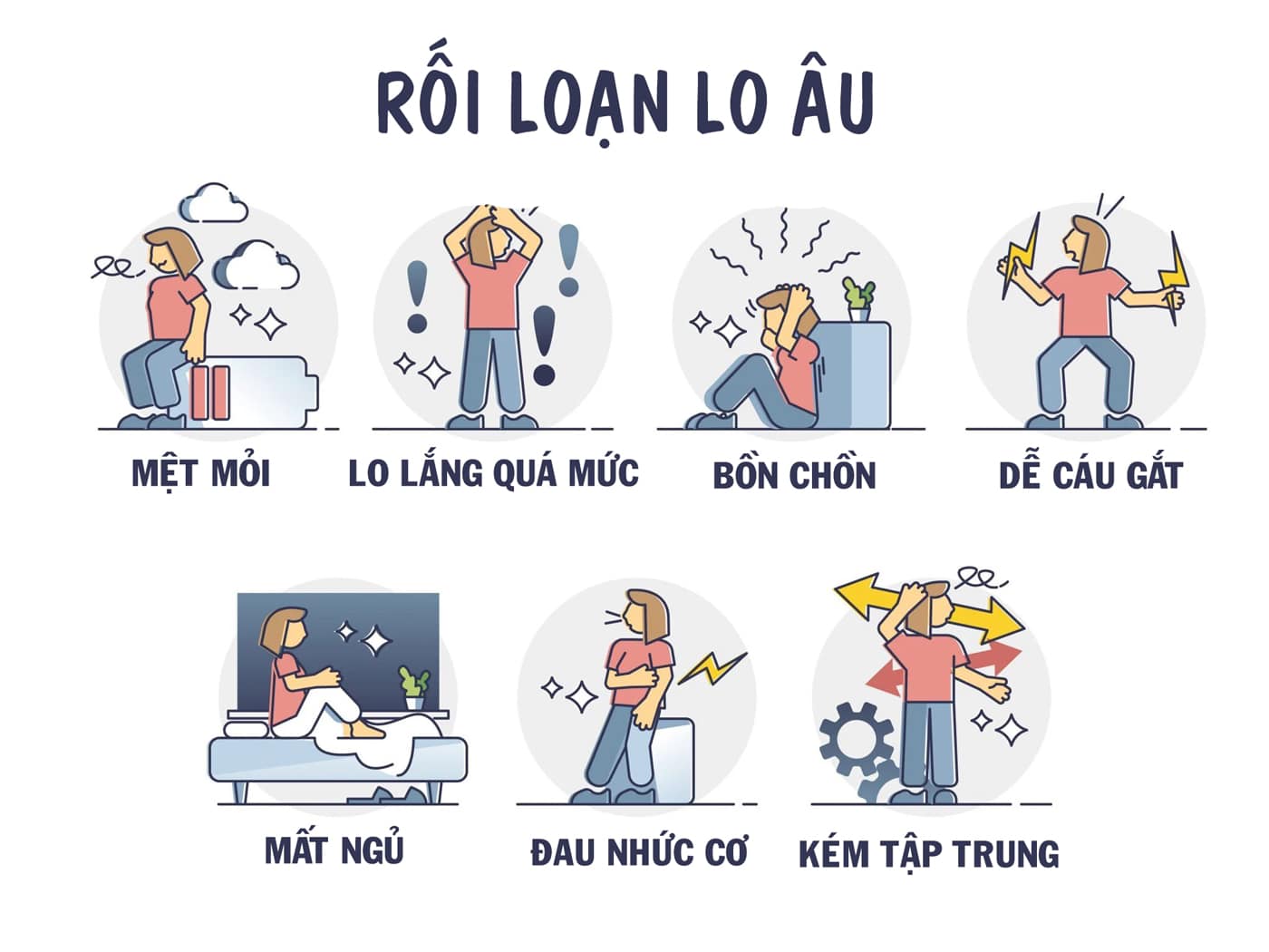 Tổng quan các rối loạn lo âu ở trẻ em và vị thành niên